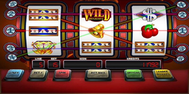 thủ thuật chơi Slot người mới